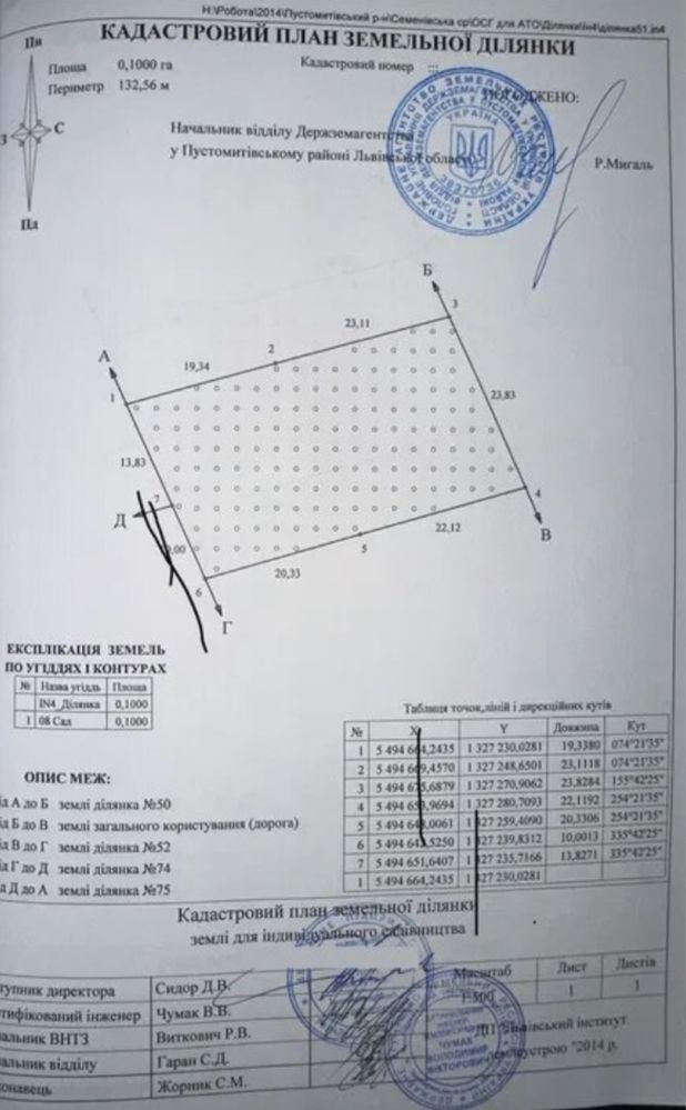 Земля сільгосппризначення Семенівка, 4623685900:08:000:0150 фото 6