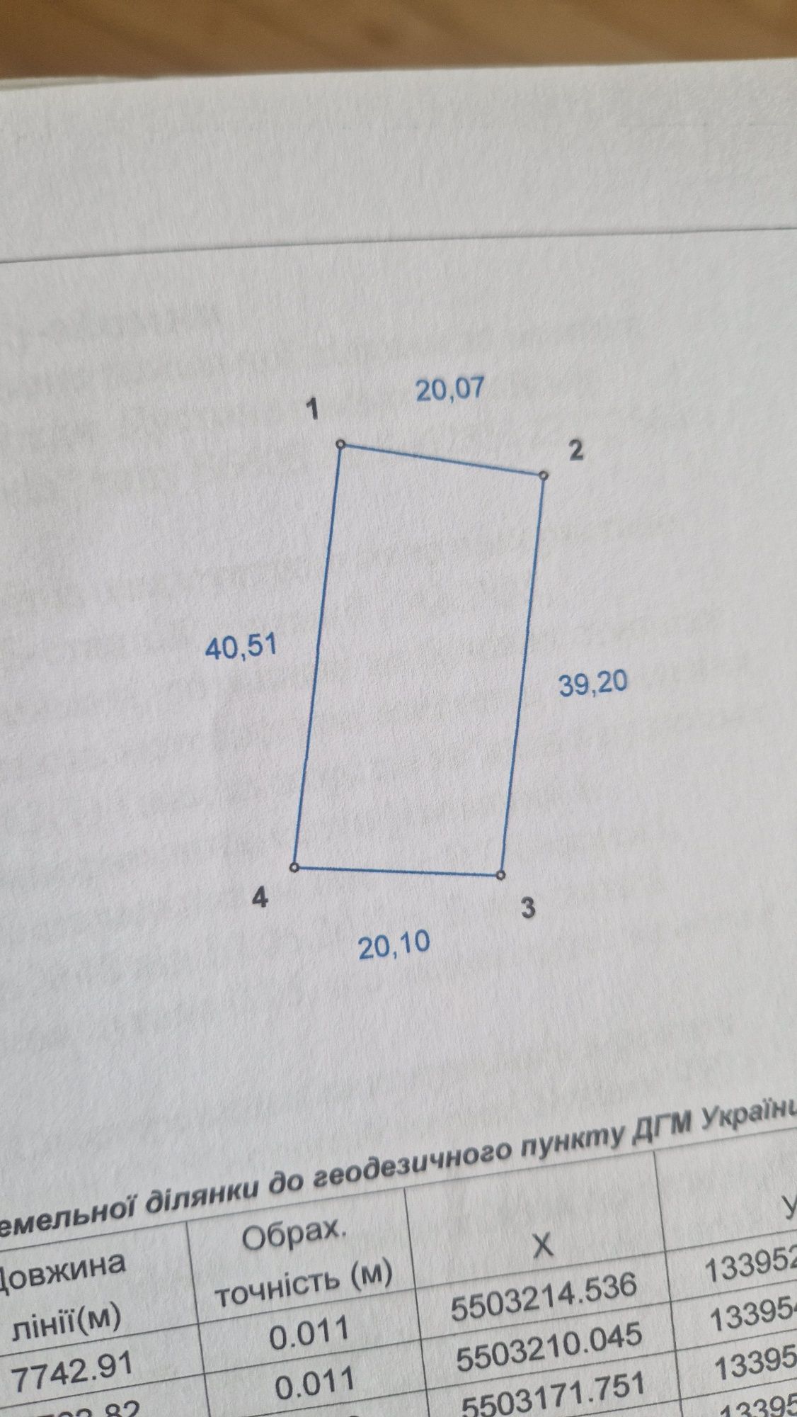 Продаж земельної ділянки, Жирівка