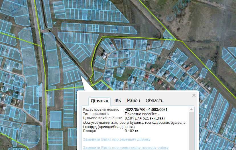 Продаж земельної ділянки, Малехів