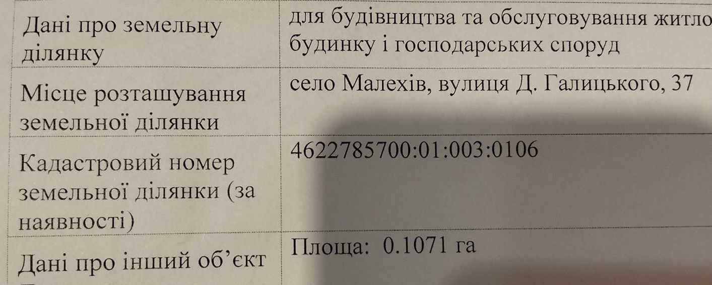 Земля під інд. будівництво Малехів, 4622785700:01:003:0106 фото 2