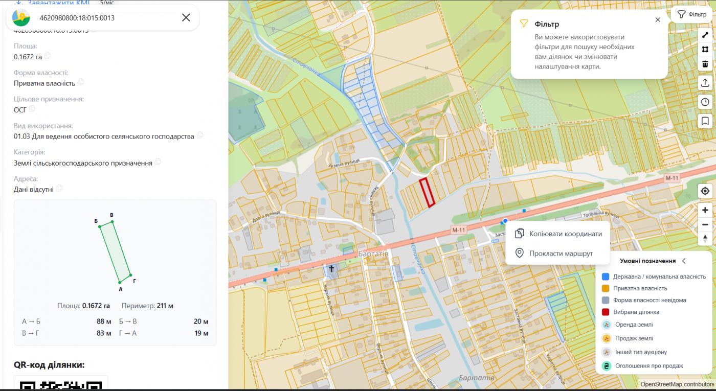 Продаж земельної ділянки, Бартатів