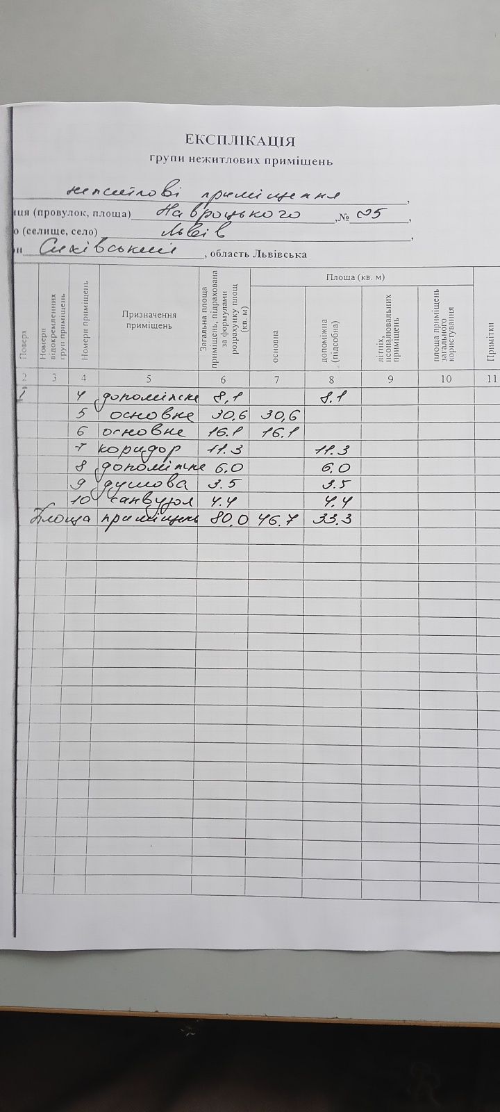 Комерційна нерухомість Львів, Навроцького Володимира фото 20