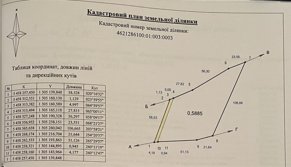 Продаж земельної ділянки, Дрогобич
