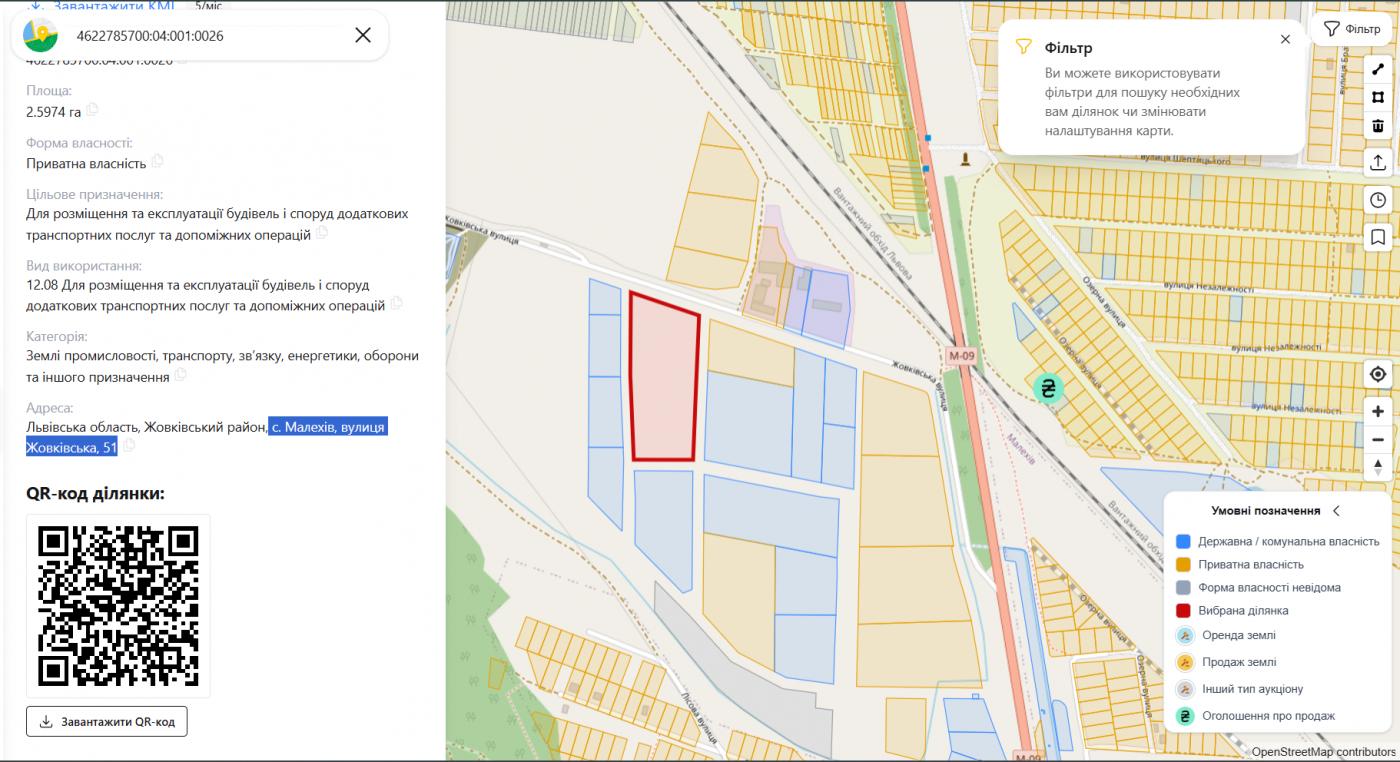 Продаж земельної ділянки, Малехів