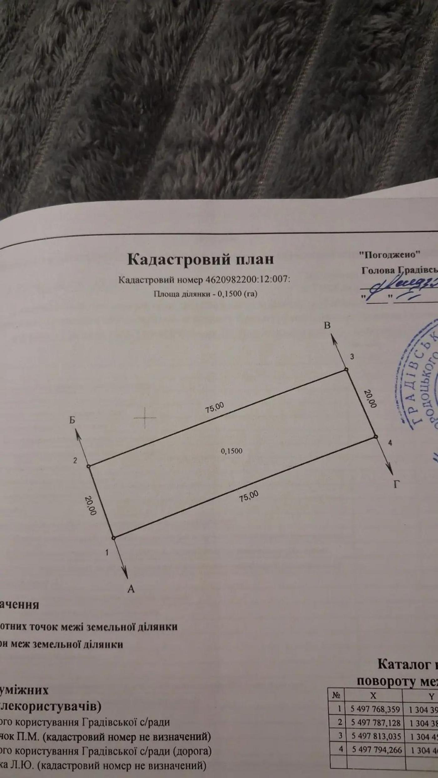 Земельні ділянки Градівка, 4620982200:12:007:0004 фото 3
