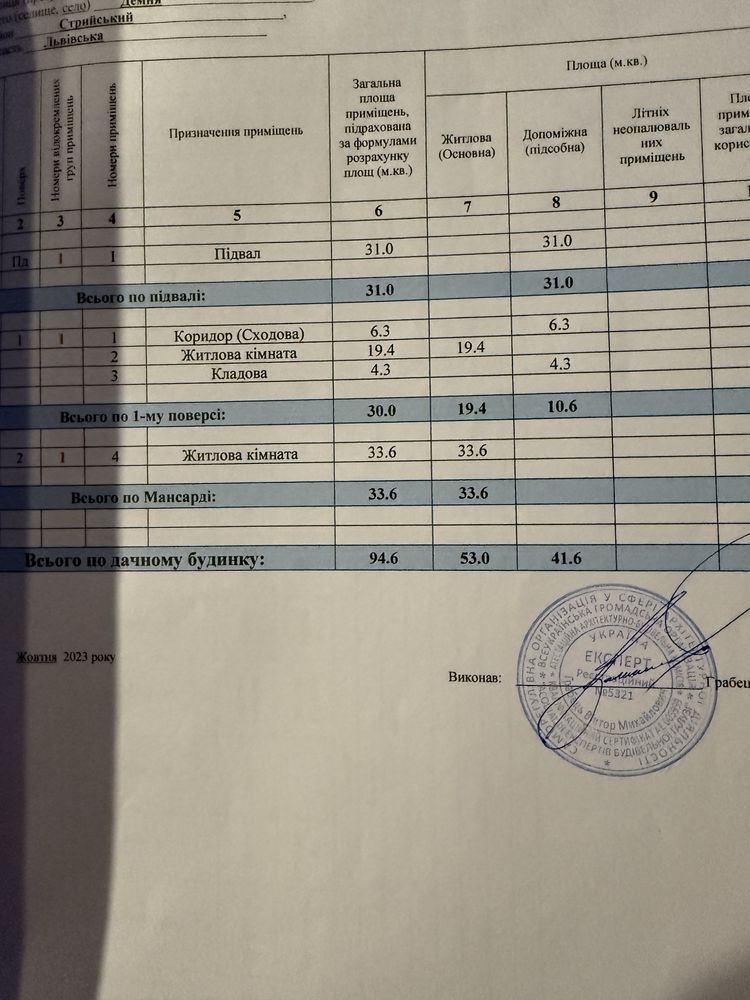 Житлова нерухомість Миколаїв, вул . Озерна, 33 фото 20