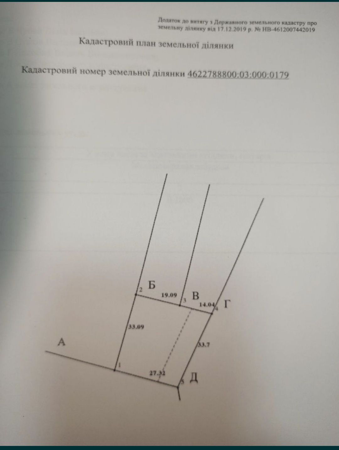Продаж земельної ділянки, Сопошин