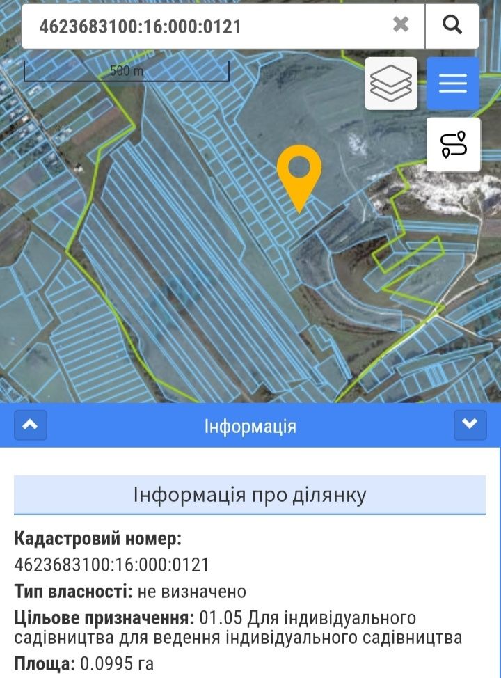 Продаж земельної ділянки, Відники