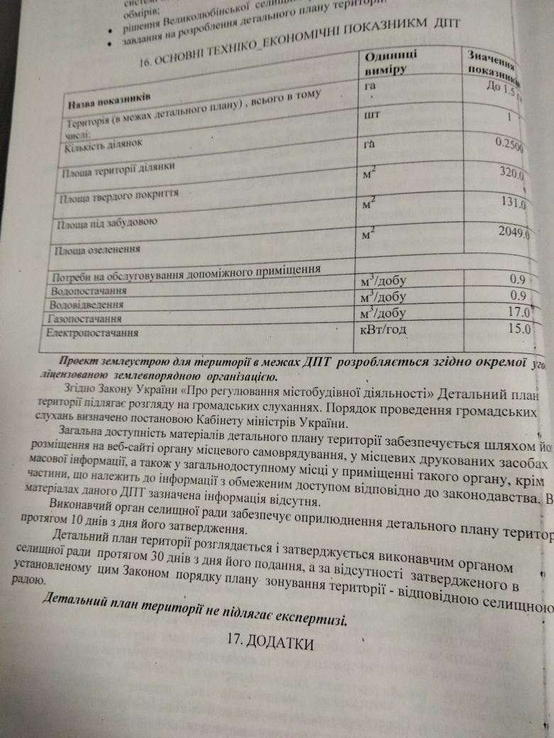 Земельні ділянки Мальованка, нема фото 3