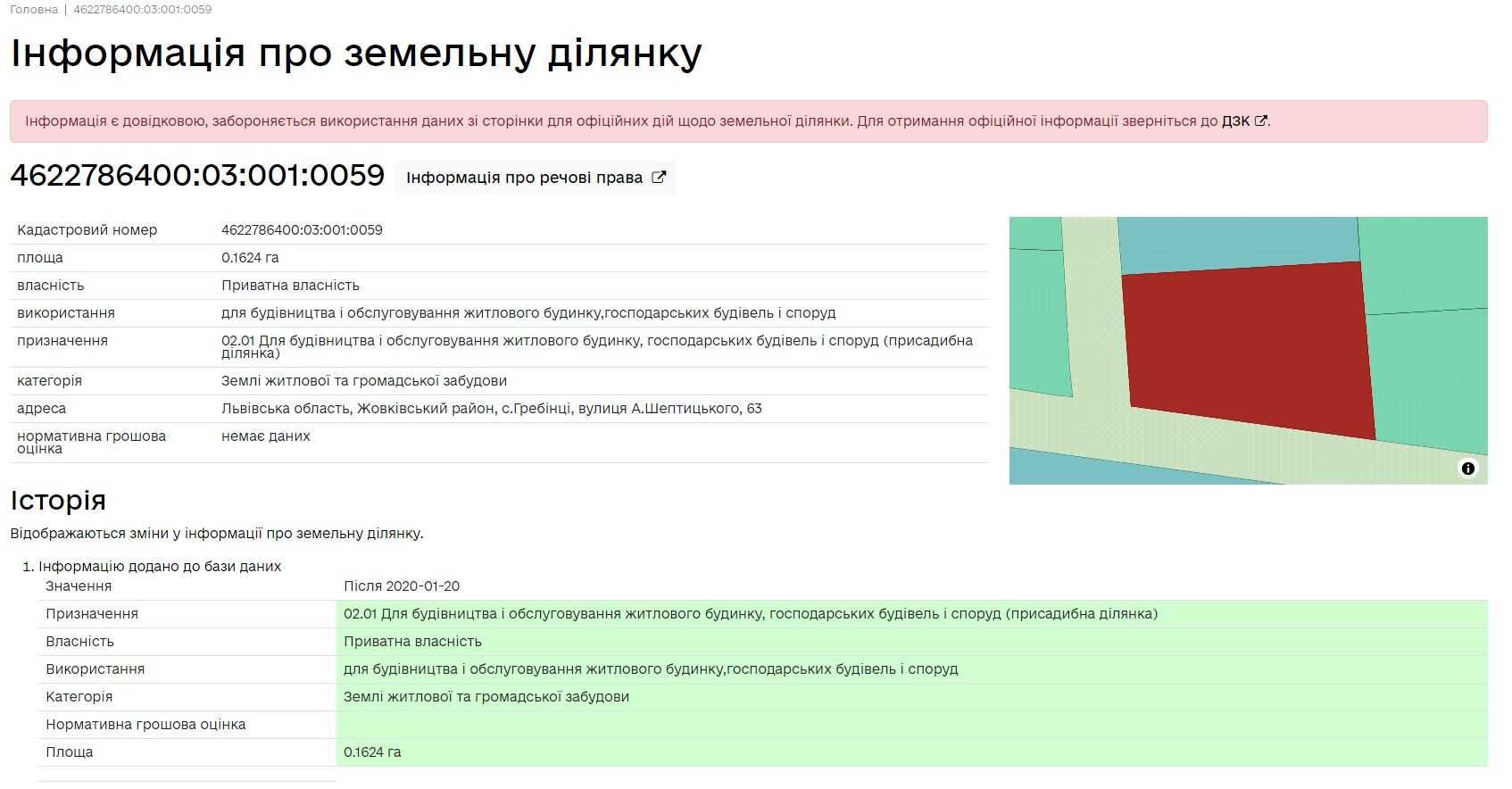 Продаж земельної ділянки, Гребінці