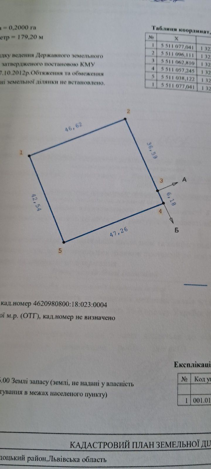 Продаж земельної ділянки, Бартатів