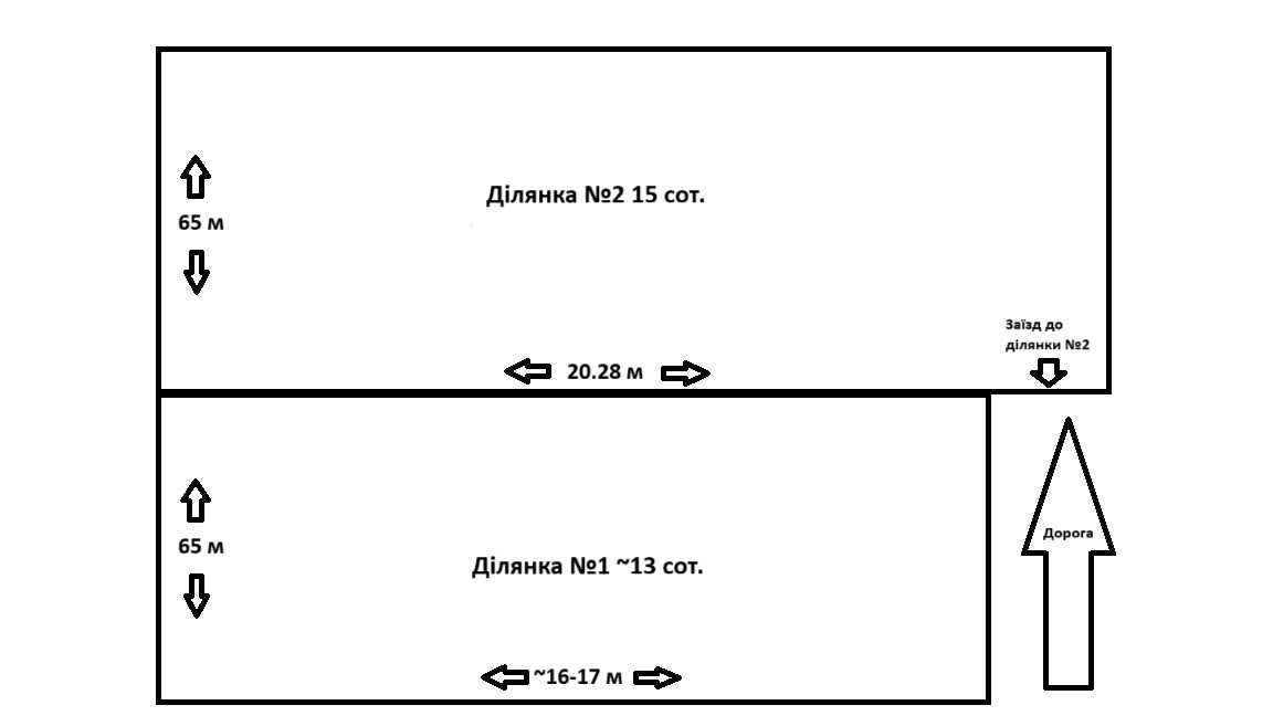 Земля під інд. будівництво Гончарів, 4623681200:02:001:0090 фото 2