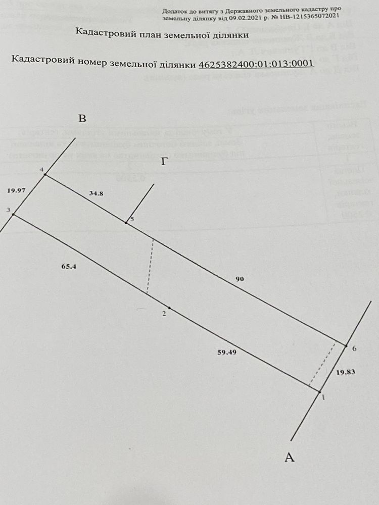Продаж земельної ділянки, Жулин