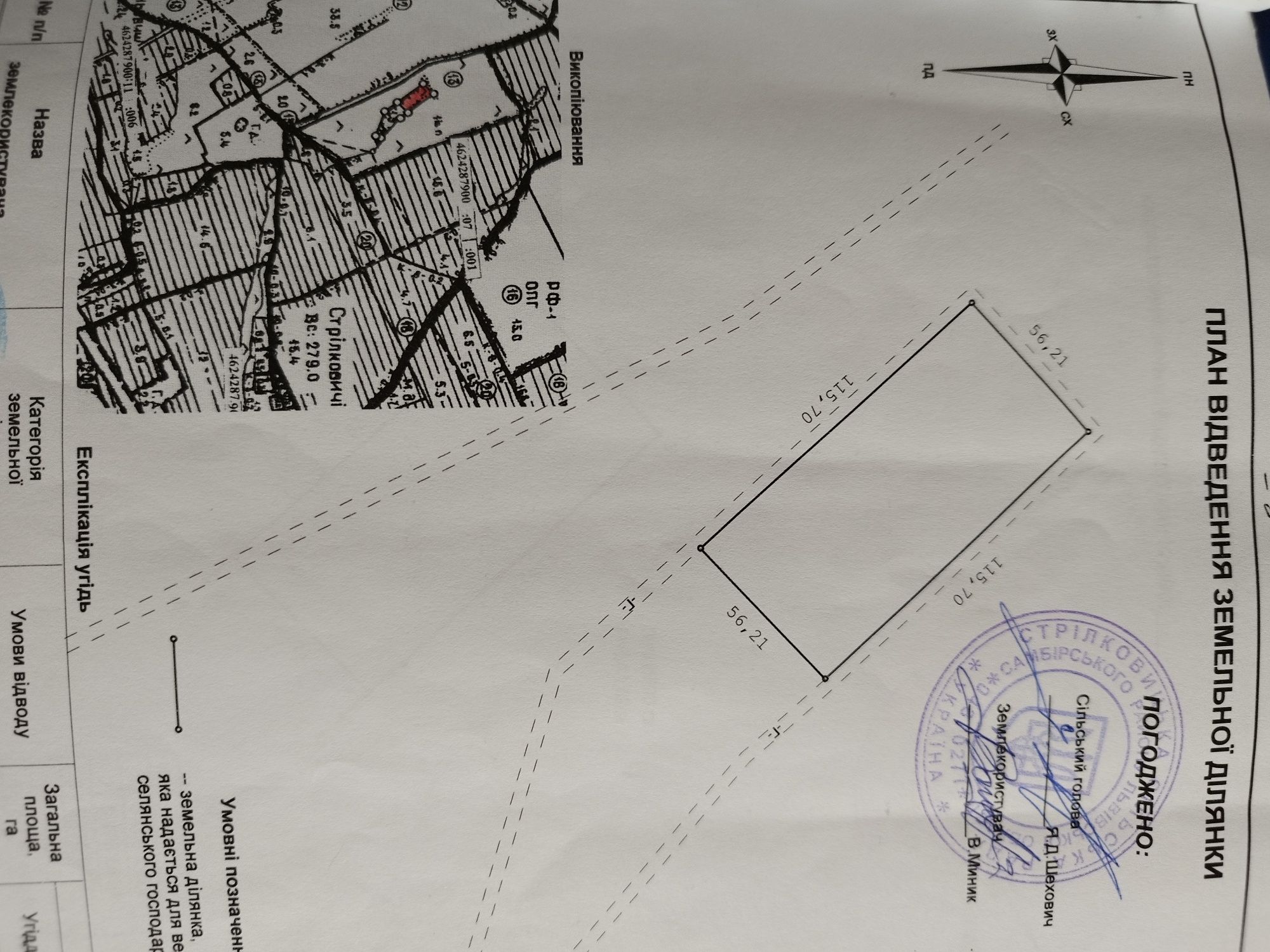 Продаж земельної ділянки, Самбір
