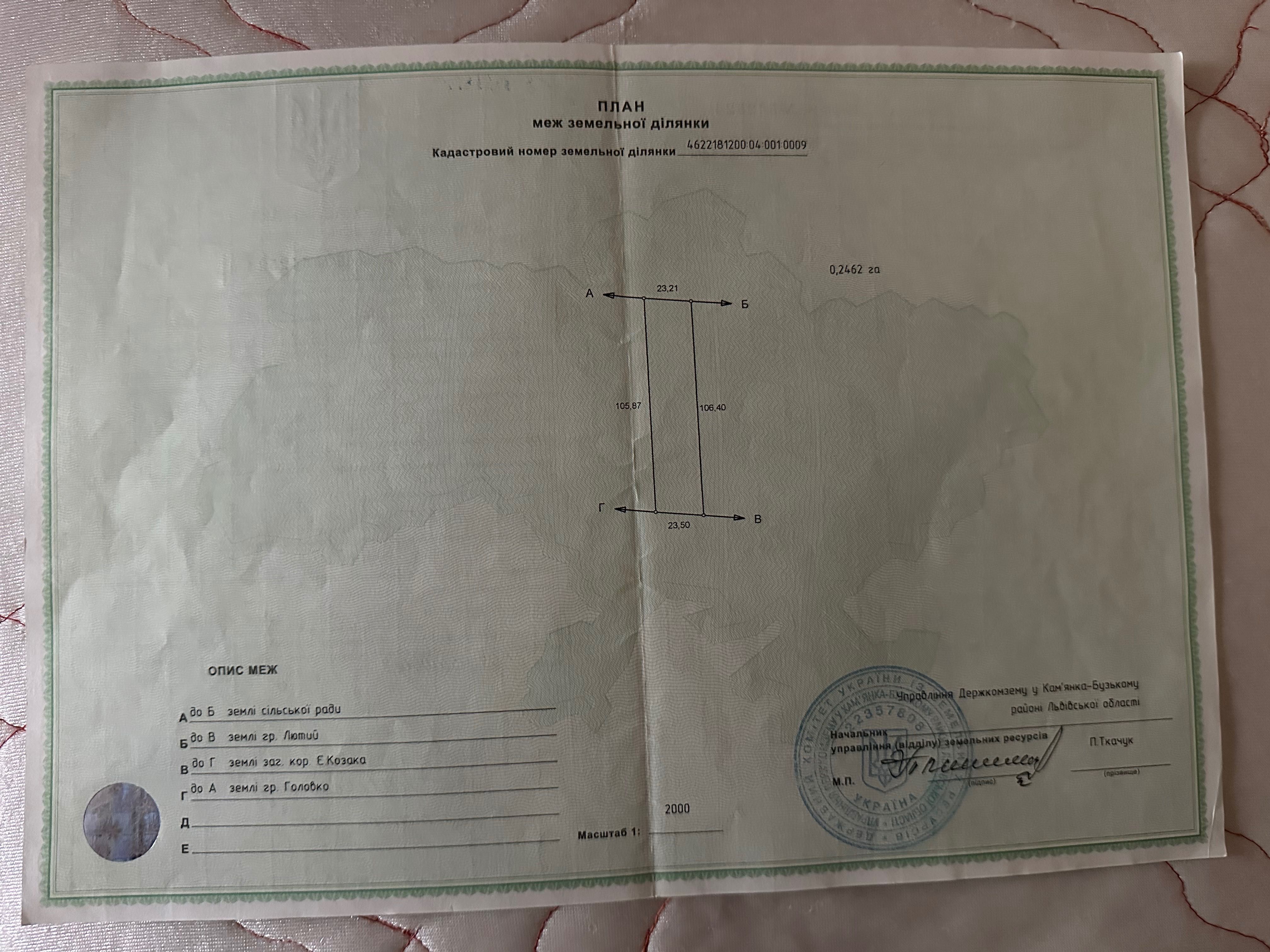 Продаж земельної ділянки, Запитів