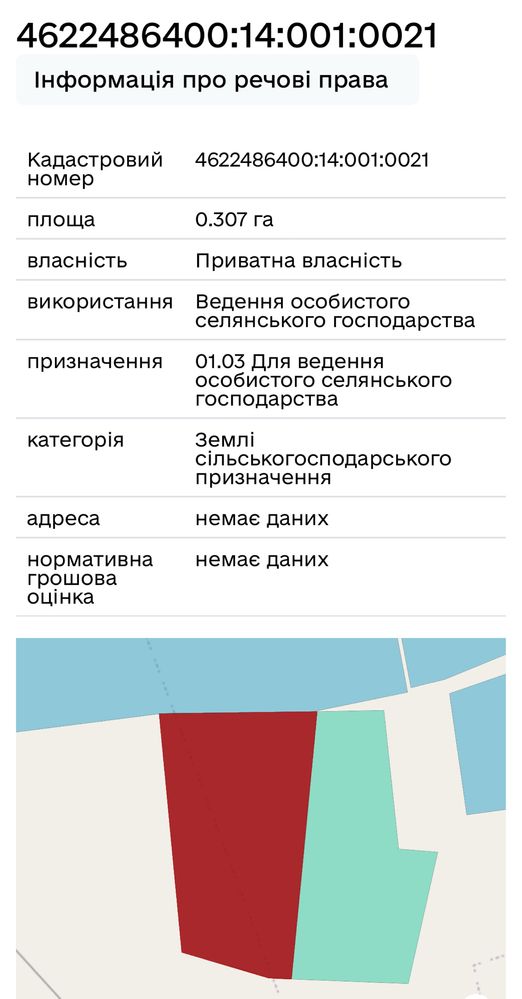 Земельні ділянки Колодка, 4622486400:14:001:0022 фото 4