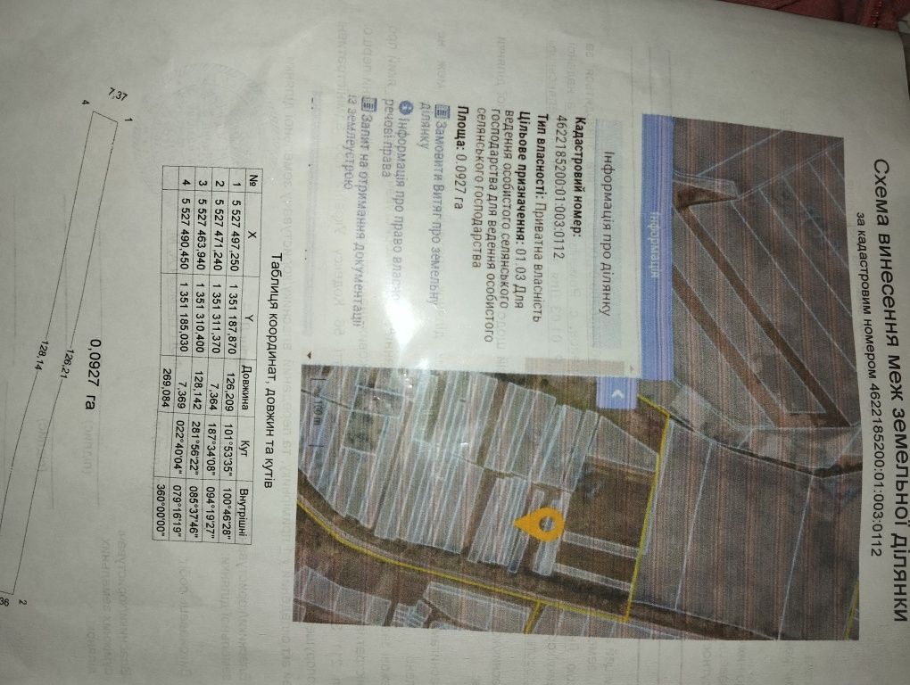 Продаж земельної ділянки, Ременів