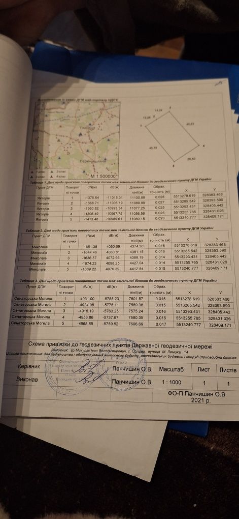 Продаж земельної ділянки, Солова
