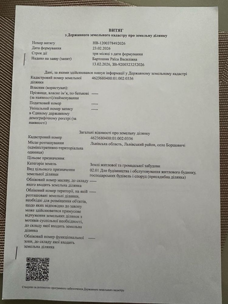Земельні ділянки Борщовичі, нема фото 6