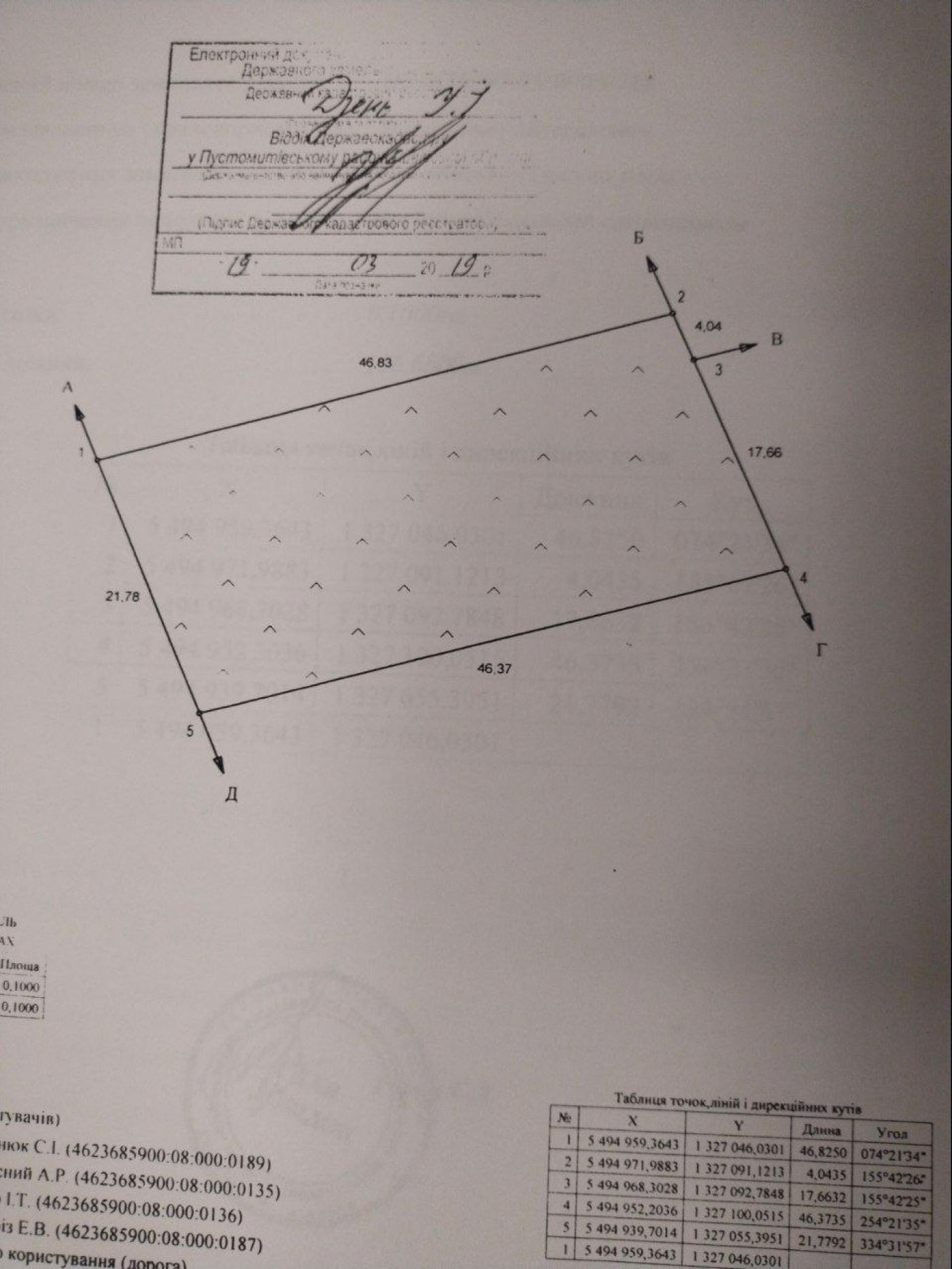 Земля сільгосппризначення Семенівка, 4623685900:08:000:0188 фото 3