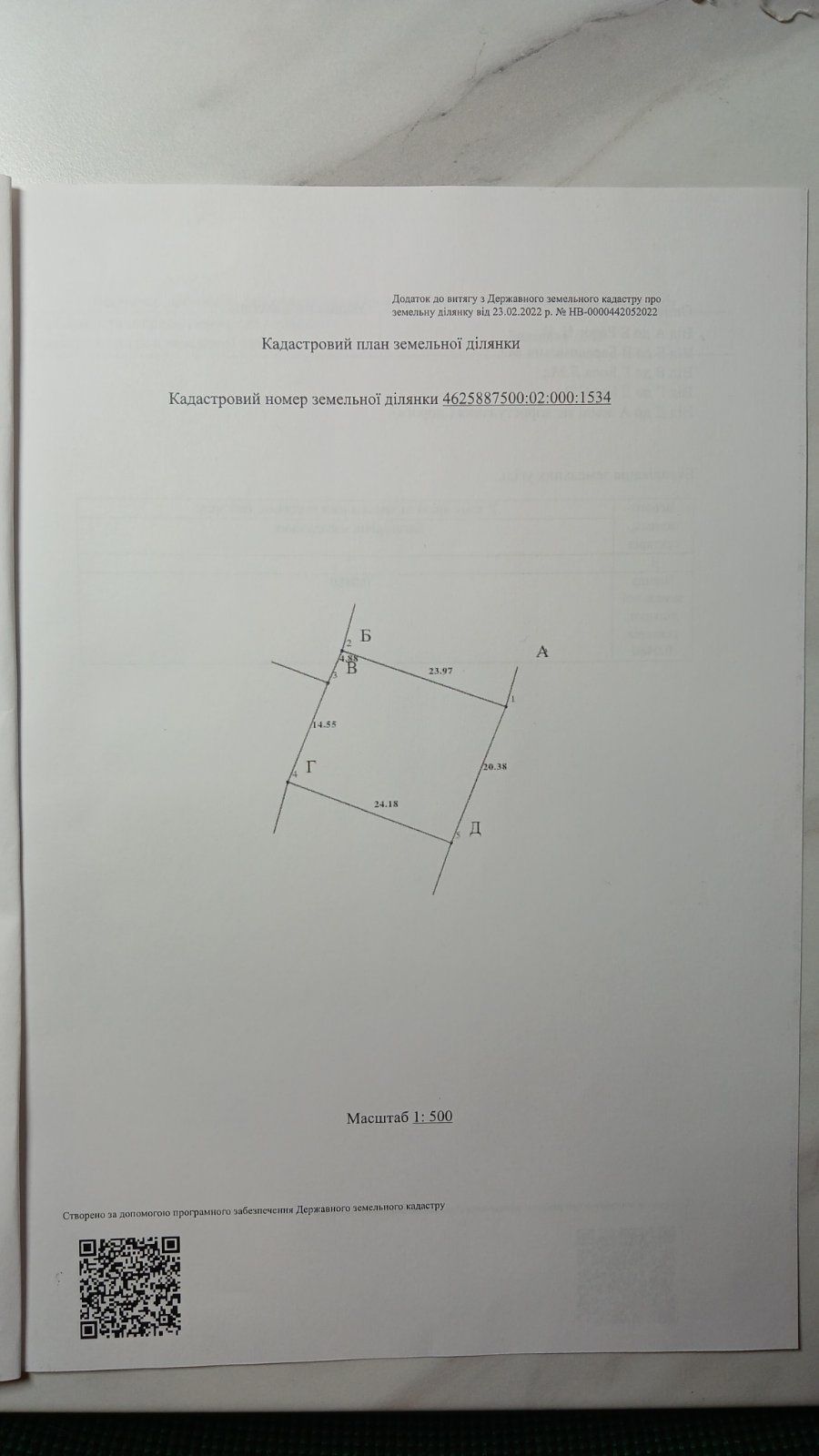 Продаж земельної ділянки, Рясне-Руське
