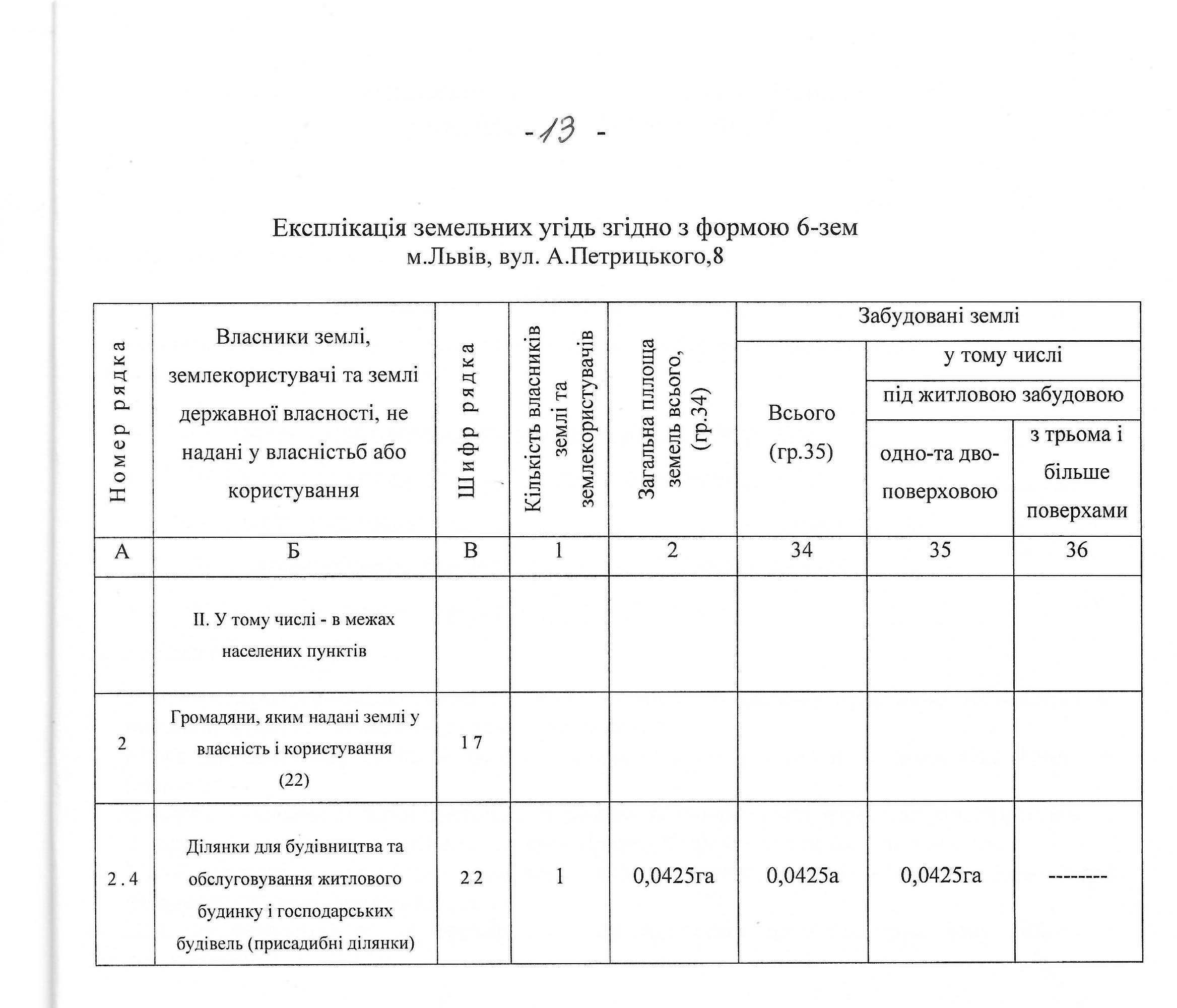 Земельні ділянки Львів, 4610137500:02:006:0198 фото 3