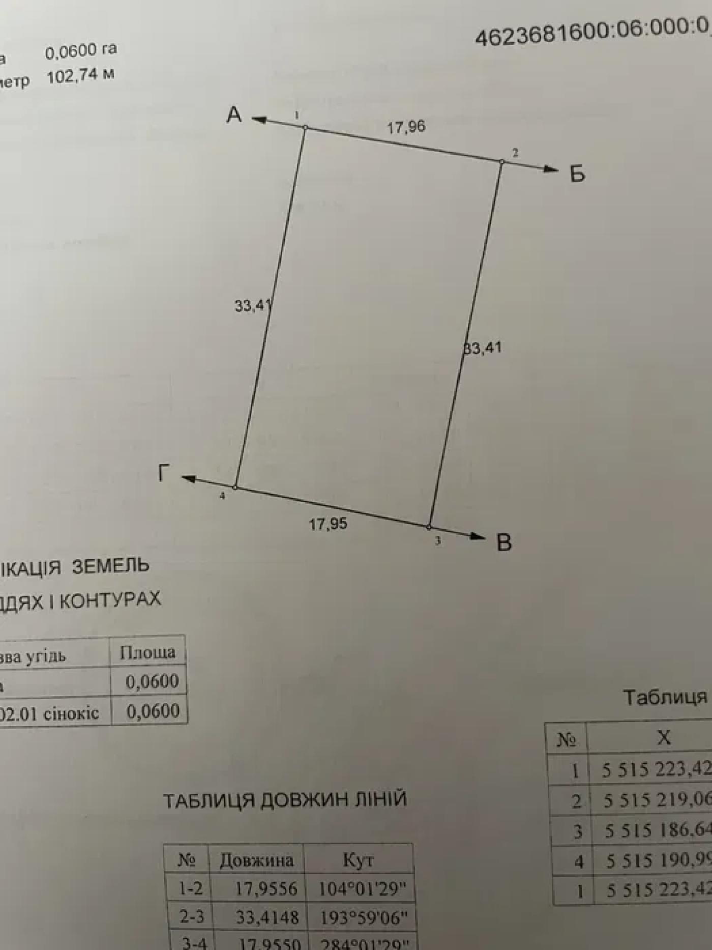 Продаж земельної ділянки, Зимна Вода