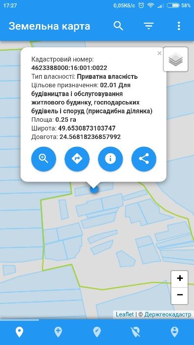 Продаж земельної ділянки, Перемишляни