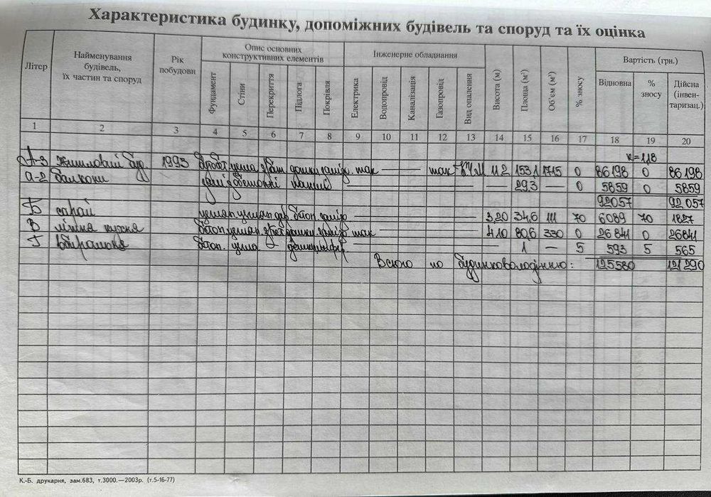 Житлова нерухомість Дубляни, Б. Хмельницького фото 4