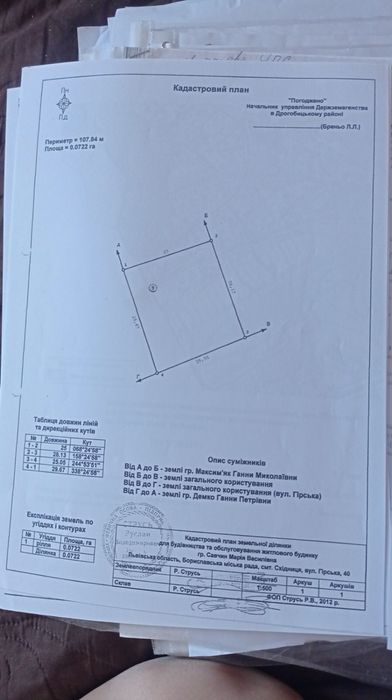 Продаж земельної ділянки, Східниця