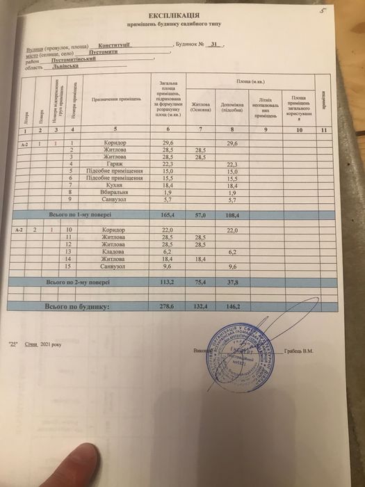 Житлова нерухомість Пустомити, Конституції, 31 фото 15