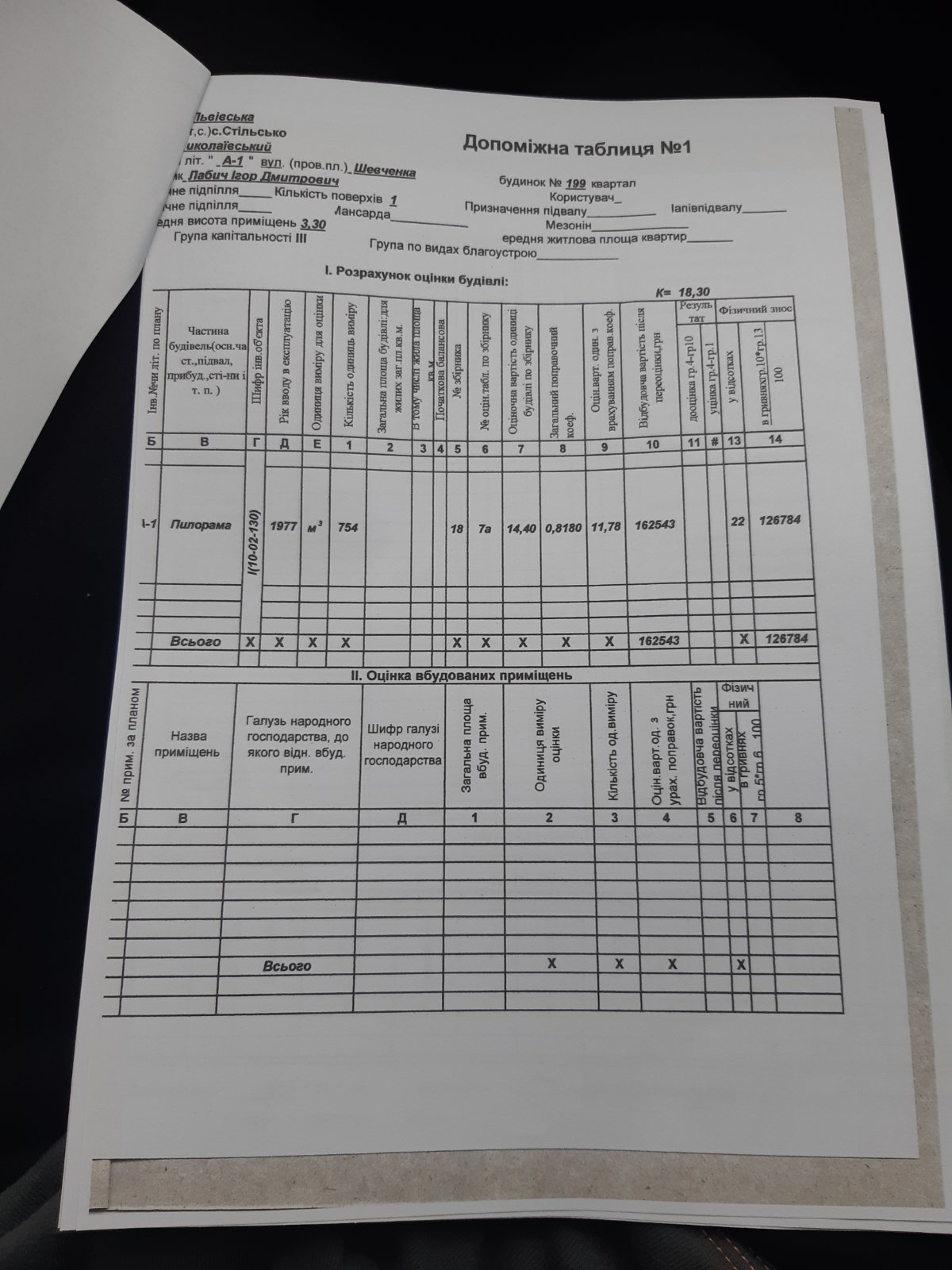 Комерційна нерухомість Стільсько, Шевченка, 199 фото 12