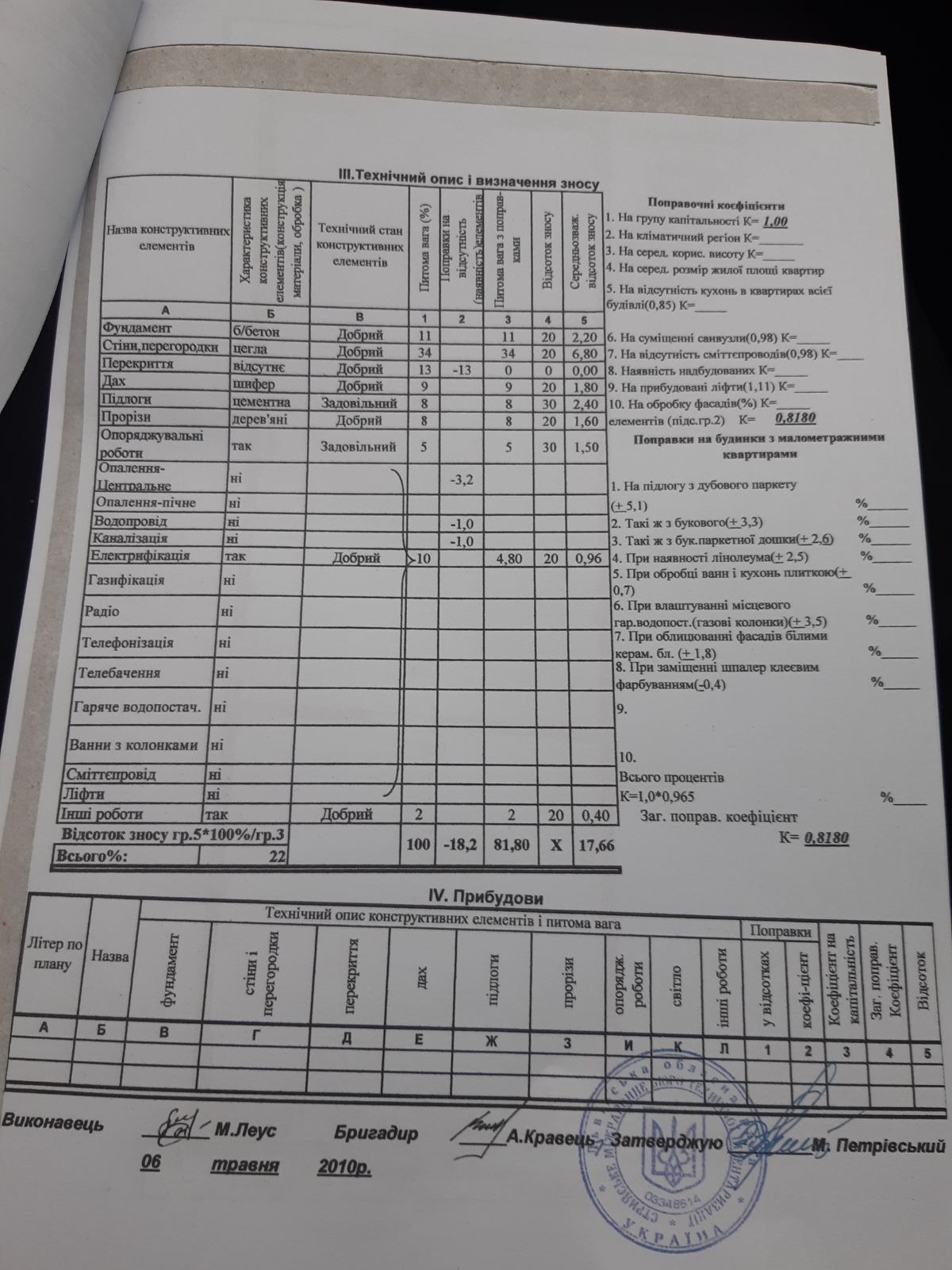 Комерційна нерухомість Стільсько, Шевченка, 199 фото 13