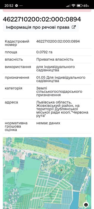 Продаж земельної ділянки, Дубляни