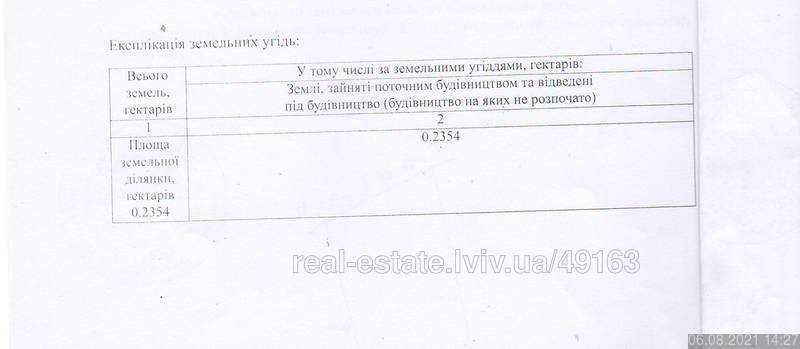 Земельні ділянки Борщовичі, непризначено фото 4