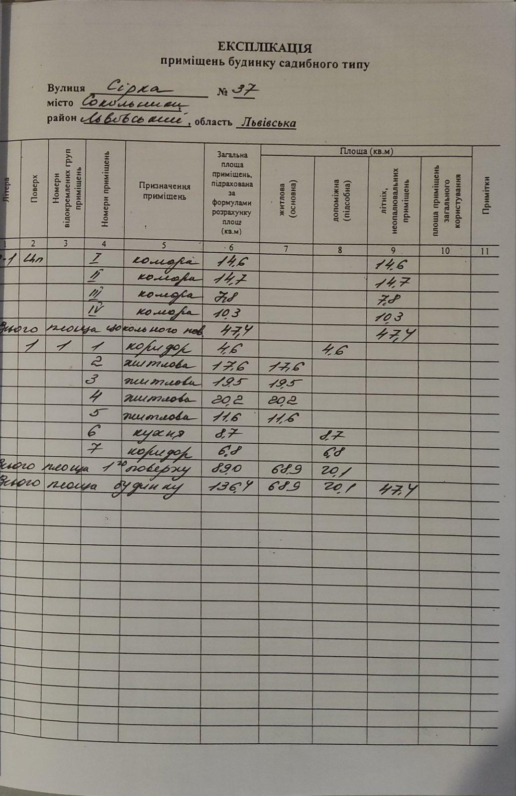 Житлова нерухомість Сокільники, Івана Сірка, 37 фото 19