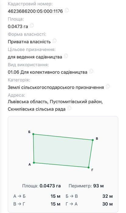 Земельні ділянки Скнилів, Не призначено фото 2