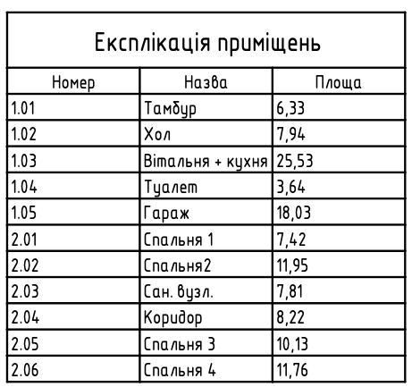 Житлова нерухомість Пасіки-Зубрицькі, Мазепи Івана фото 31