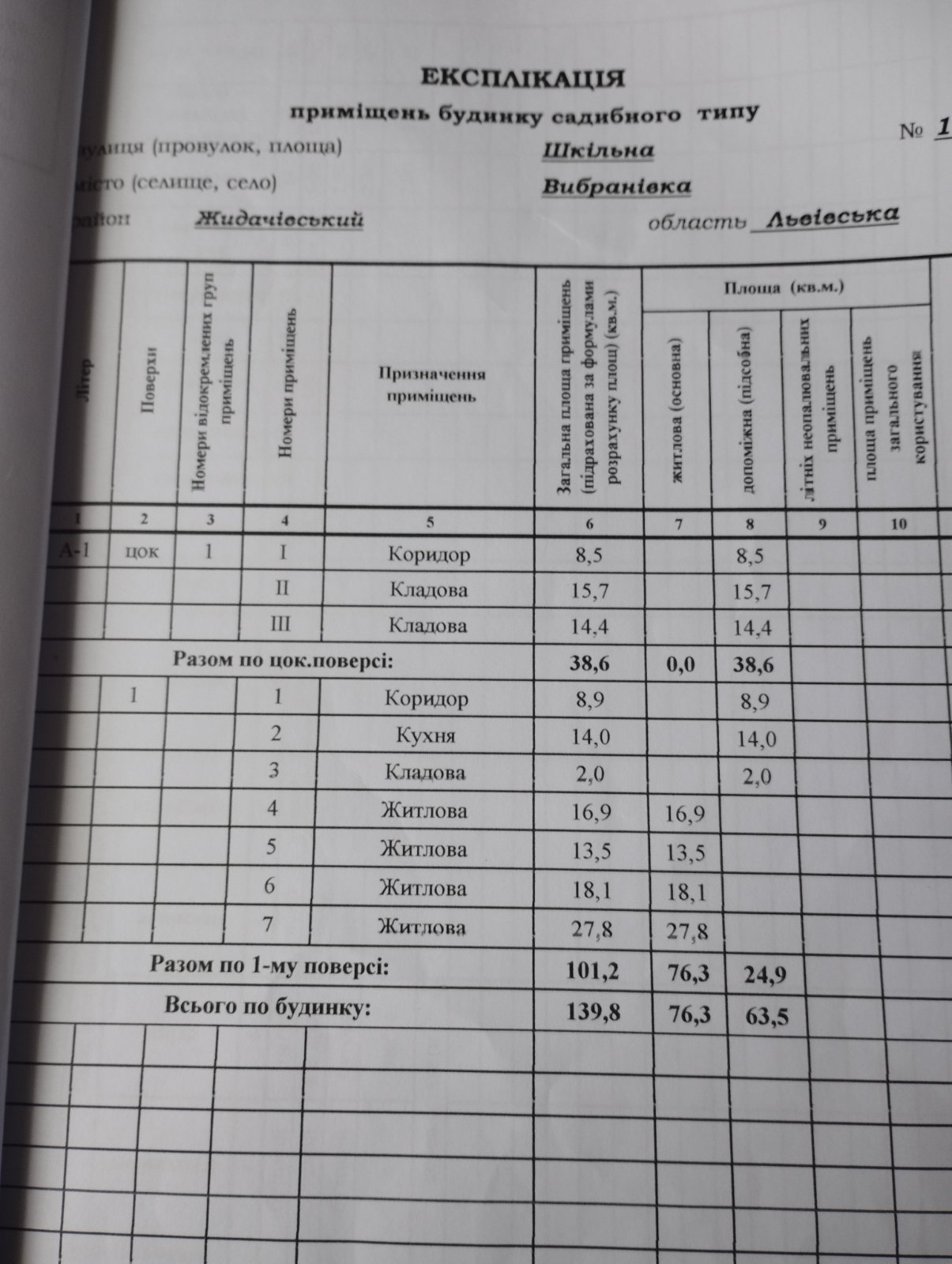 Продаж будинку, Вибранівка, вул. Шкільна