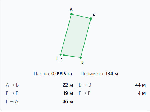 Земельні ділянки Княжий Міст, 4622482400:03:000:0226 фото 3