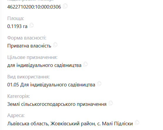 Продаж земельної ділянки, Малі Підліски
