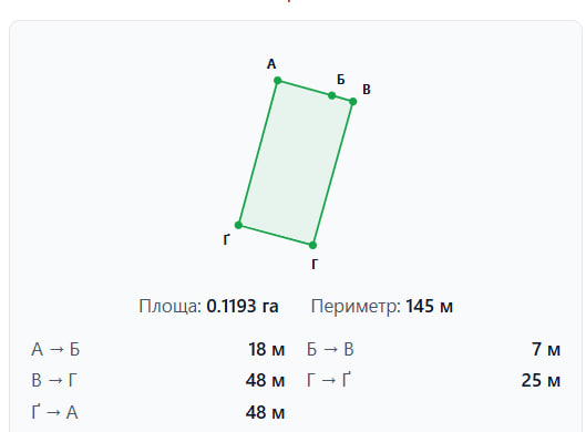 Земельні ділянки Малі Підліски, 4622710200:10:000:0306 фото 2