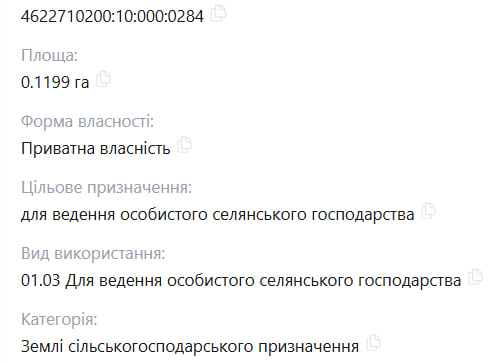 Продаж земельної ділянки, Малі Підліски