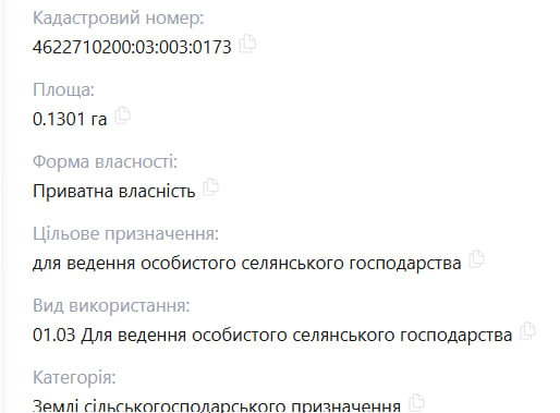 Продаж земельної ділянки, Малі Підліски