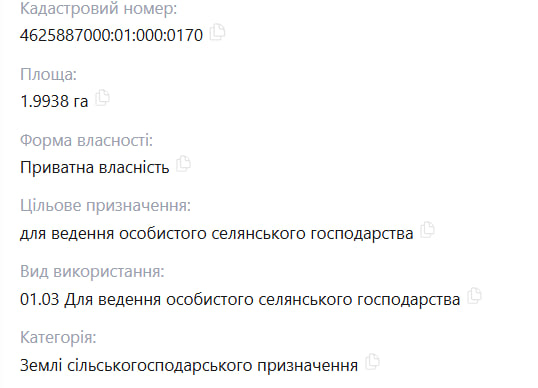 Земельні ділянки Черчик, 4625887000:01:000:0170 фото 2