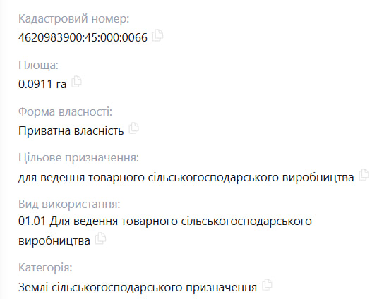 Земельні ділянки Керниця, 4620983900:45:000:0066 фото 2