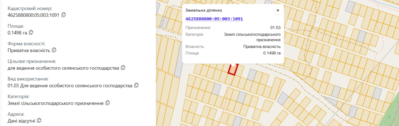 Продаж земельної ділянки, Бірки