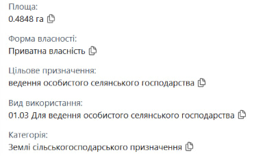Продаж земельної ділянки, Новосілка